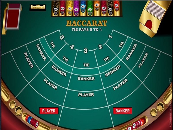 Biểu đồ bàn cược Baccarat